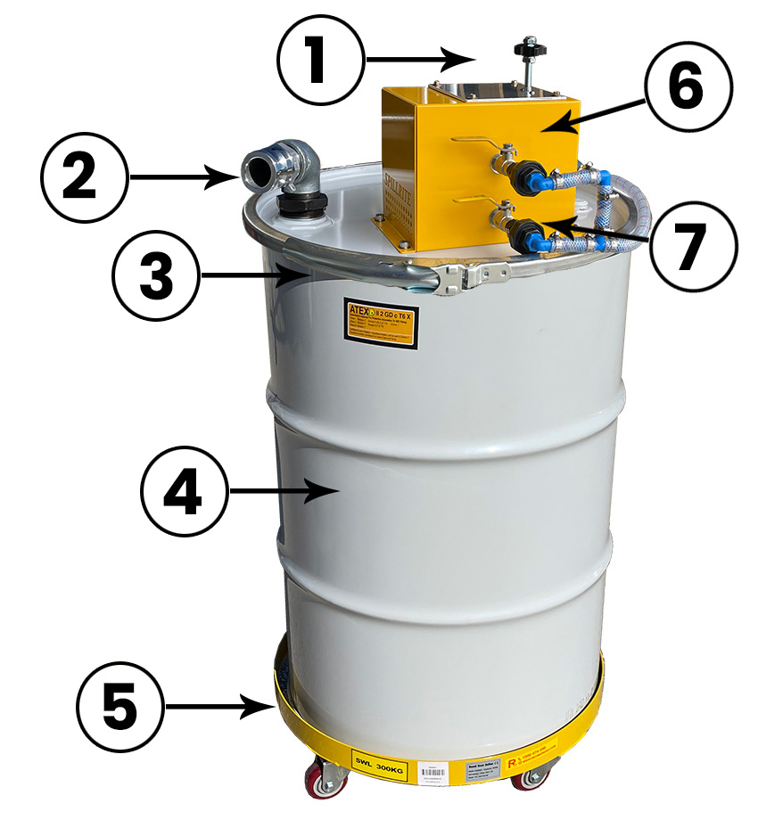 Reverse Drum Lid vacuum process